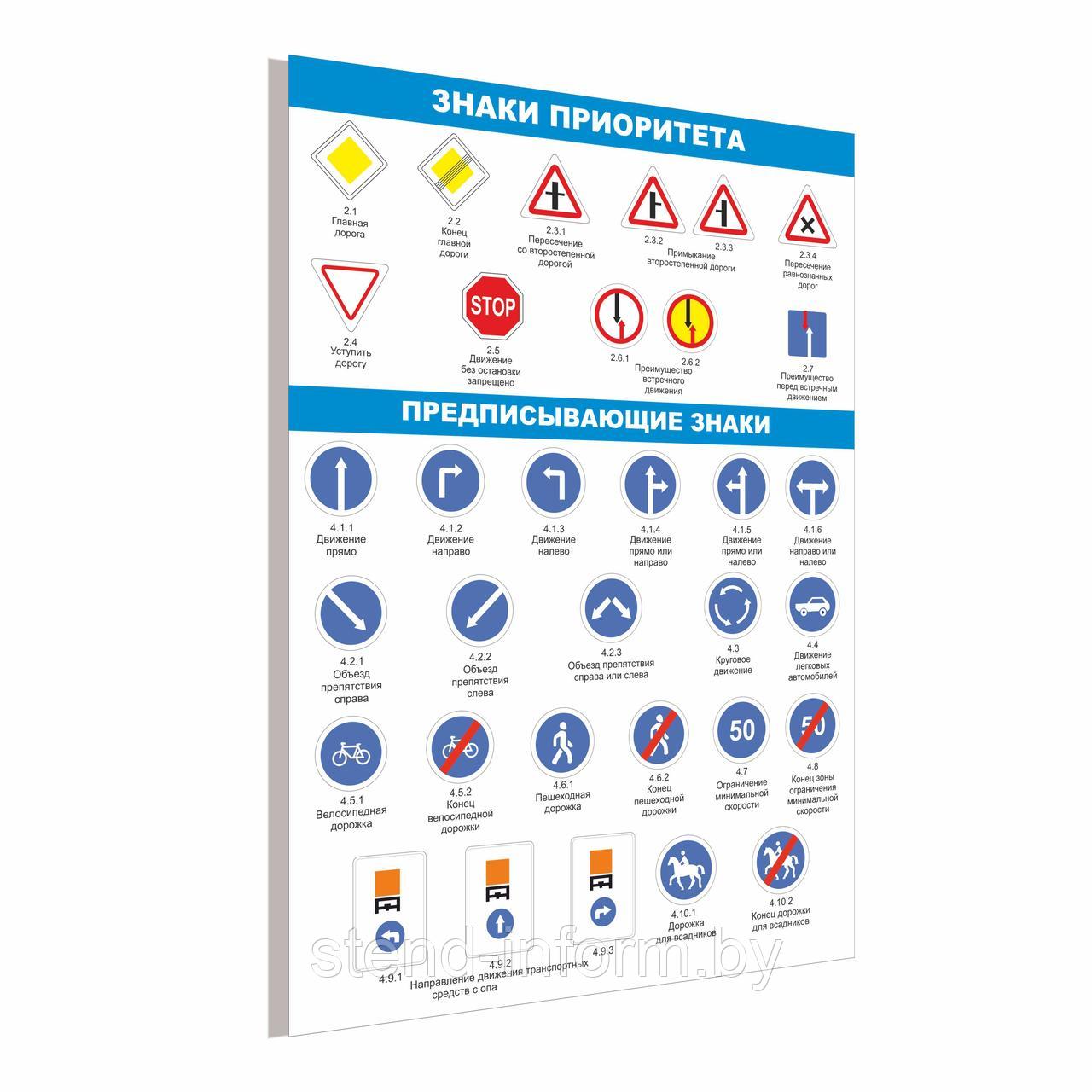 ПЛАКАТ на пластике "Знаки приоритета, предписывающие знаки" р-р  50*70 см