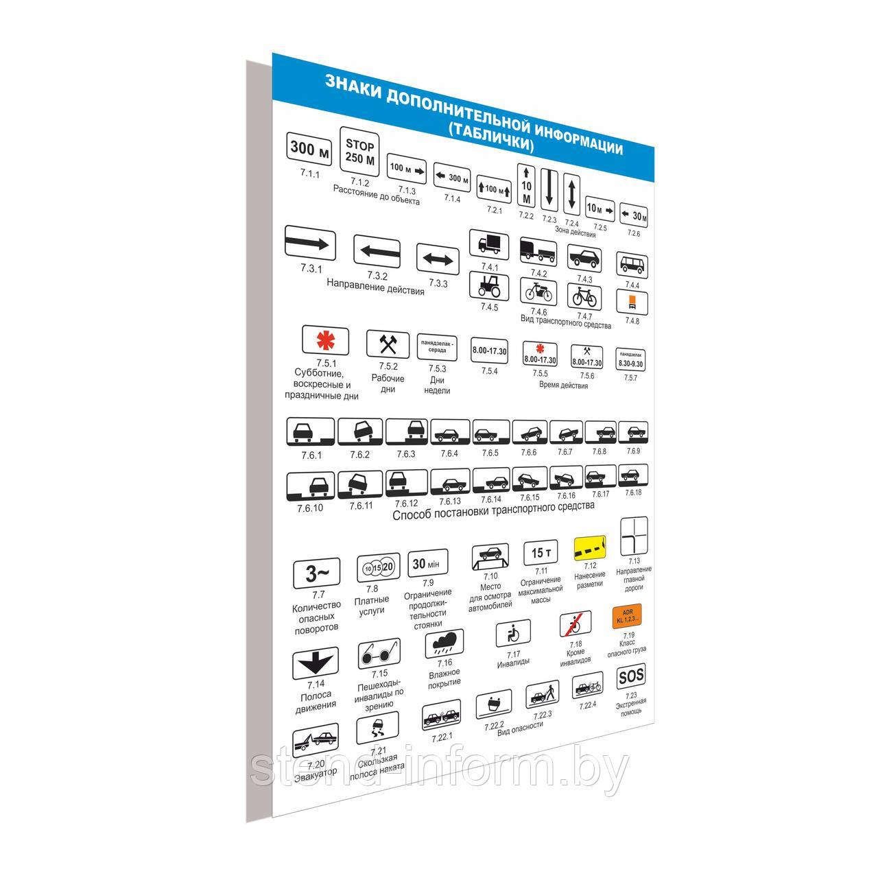 ПЛАКАТ на пластике "Знаки дополнительный информации" р-р  50*70 см