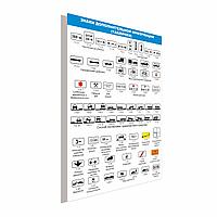 ПЛАКАТ на пластике "Знаки дополнительный информации" р-р 50*70 см
