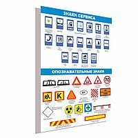 ПЛАКАТ на пластике "Знаки сервиса, опознавательные знаки" р-р  50*70 см