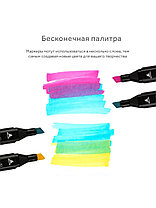 Набор двусторонних маркеров для скетчинга 80 цветов в сумке, фото 3