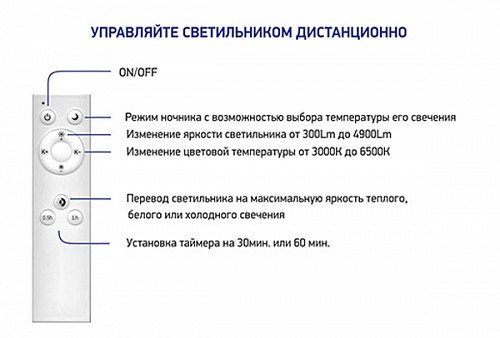 Светодиодный управляемый светильник накладной Feron AL5200 DIAMOND 70W 3000К-6000K белый 41471 - фото 3 - id-p148933068