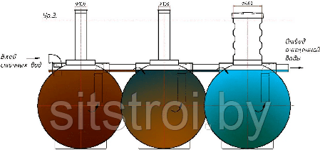 Чистовод 3 Шар, фото 2