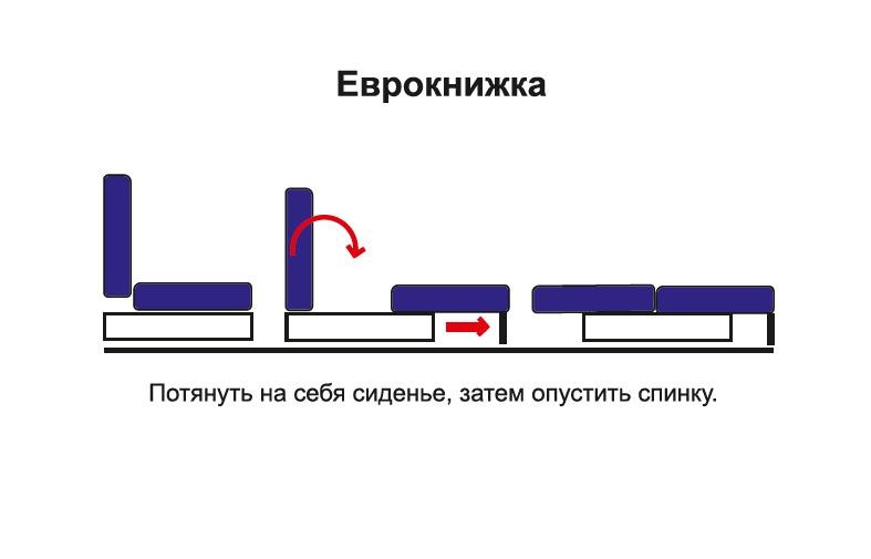 Диван Фортуна Luxe (рогожка кремовая/кожзам коричневый) Олмеко - фото 4 - id-p149225470