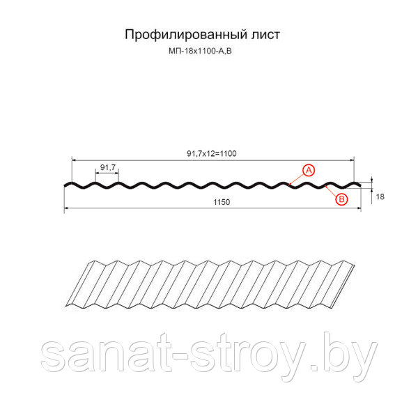 Профилированный лист МП-18x1100-A (ПЭ-01-6019-0,45) RAL 6019 Зеленая пастель