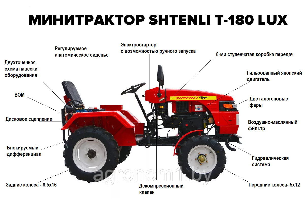 МИНИТРАКТОР SHTENLI T-180 LUX (ДИЗ. ЯПОНСКИЙ ДВ. AMS 18 Л.С.; РЕГУЛ. КОЛЕЯ; 600 КГ.; ГИДРАВЛ. ЗАД или ПЕР.) - фото 3 - id-p95987214