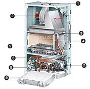 Как купить газовый котел?