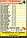 130-2200023-02 (130-2200023-А2) Передача карданная L=2222 мм. Фланец на 4 отв. Крестовина 39х118 мм.  ЗИЛ и т., фото 2