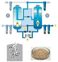 Прокладка FRIULAIR 64360LL110