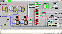 АСУТП котельной