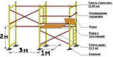 Аренда Лесов строительных рамных ЛСПР-200 в Витебске, фото 2
