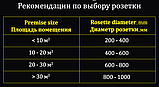 Розета ø905мм GLANZEPOL R-65, фото 3