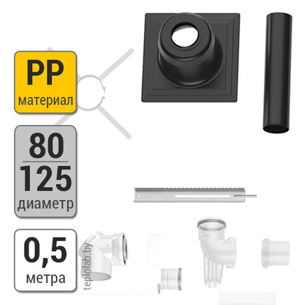 Основной комплект Bosch FC-Set80-C93x DN 80/125 PP, фото 2
