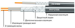 Arnold Rak FH P 900 Вт / 4,5 м2 нагревательный мат (теплый пол)