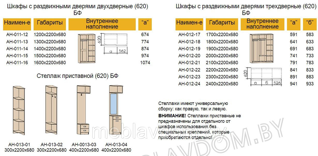 Стеллаж приставной АН-013-04 - фото 3 - id-p150095202