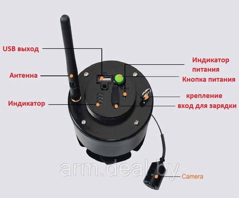 Подводная видеокамера Lucky FF3309 Wi-Fi с усиленной антенной - фото 5 - id-p150098772