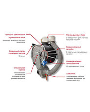 Газовый котёл ITALTHERM TIME POWER 100K, фото 2