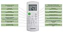 Кондиционер LESSAR FLEXCOOL LS-HE18KSE2/LU-HE18KSE2 R-32 Full-DC Inverter, фото 4