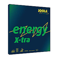 Накладка д/ракетки н/т JOOLA ENERG.XTRA MAX bl арт. 70097