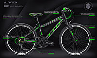 Велосипед LTD Bandit 440 Lite Black-Green (2021), фото 1