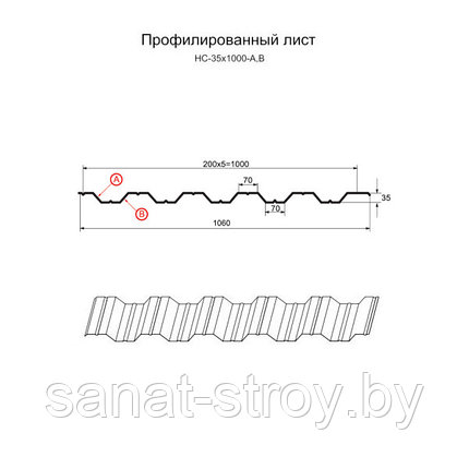 Профилированный лист НС-35x1000-A (ОЦ-01-БЦ-0,5), фото 2