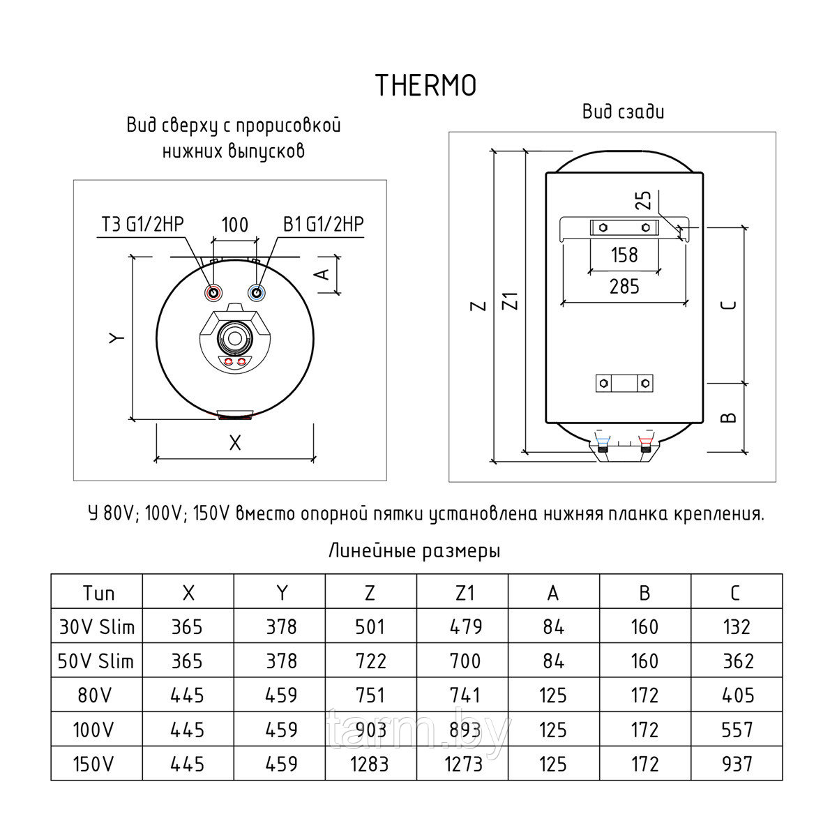 THERMEX Thermo 30 V Slim Водонагреватель - фото 7 - id-p150533799