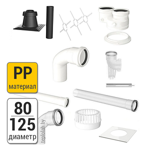 Основной комплект Buderus C53x DN 80/125