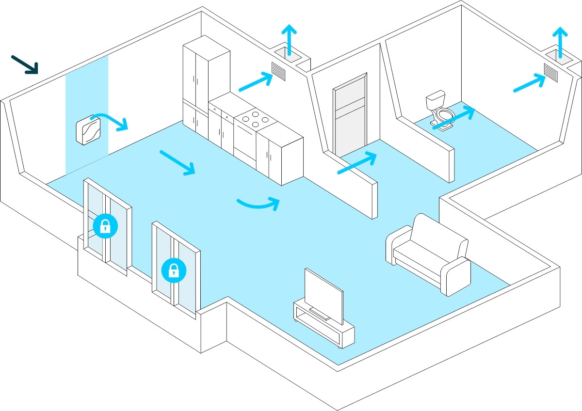 Система вентиляции для однокомнатрной квартиры