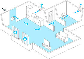 Система вентиляции для однокомнатрной квартиры