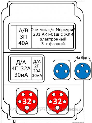Бокс комбинированный ROS 17 AB/GI-207 с разъемами
