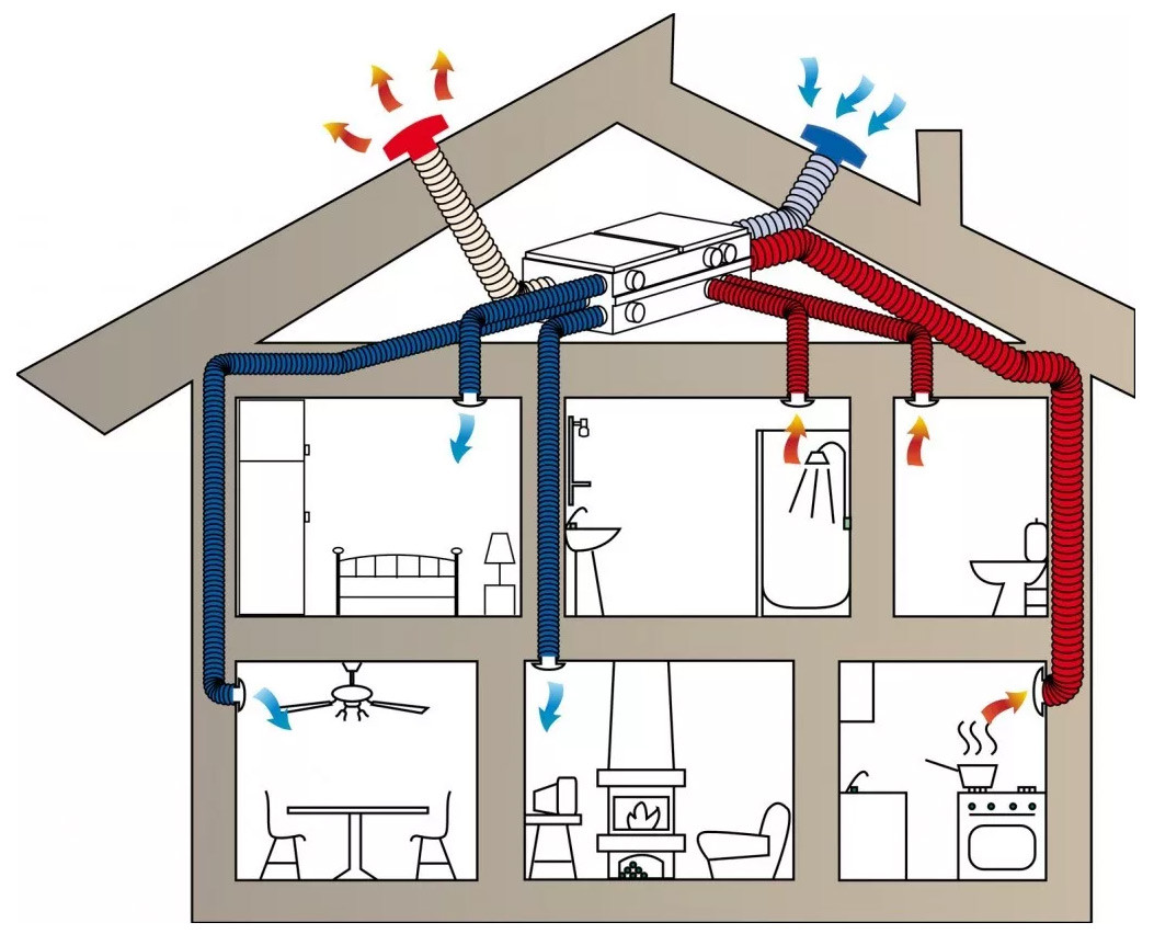 Система вентиляции для однокомнатрной квартиры - фото 4 - id-p150649225
