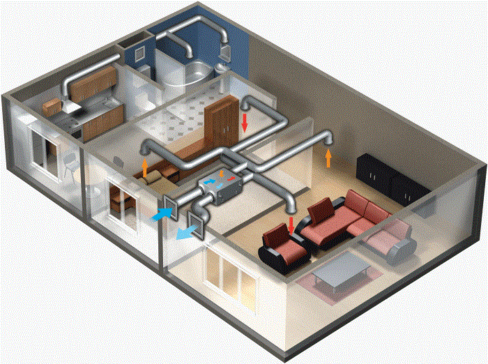 Система вентиляции для двухкомнатной квартиры