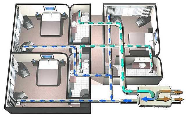 Система вентиляции для двухкомнатной квартиры - фото 4 - id-p150669967
