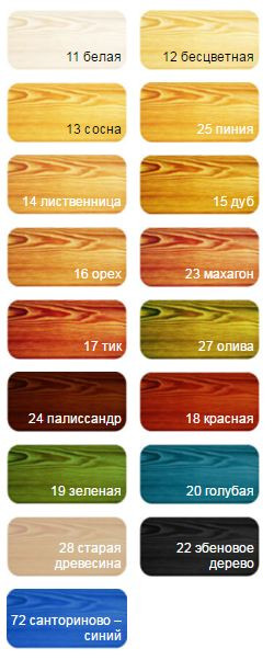 Декоративная пропитка для древесины Белинка Лазурь Belinka Lasur 10л 28 старая древесина - фото 2 - id-p150776612