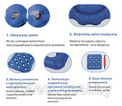 Подушка противопролежневая AR-092 Prevent II, Armedical, фото 2