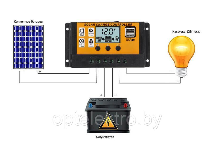 Контроллер заряда PWM 2410 - фото 4 - id-p150890202