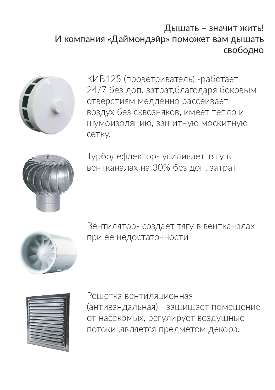 Вентиляции для двухкомнатной  квартиры Эконом-вариант-КИВ 125