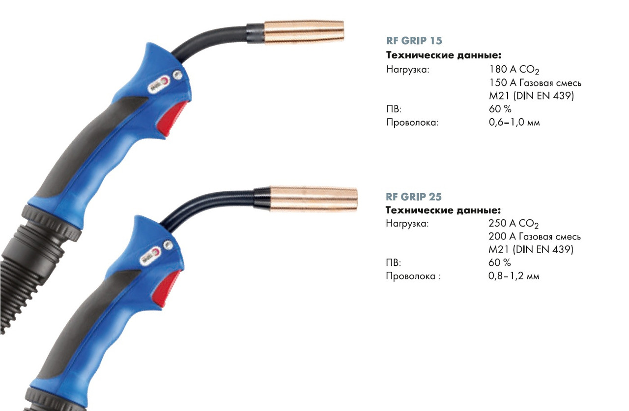 Укомплектованная горелка RF GRIP 25 - 4м № 002.D805.1
