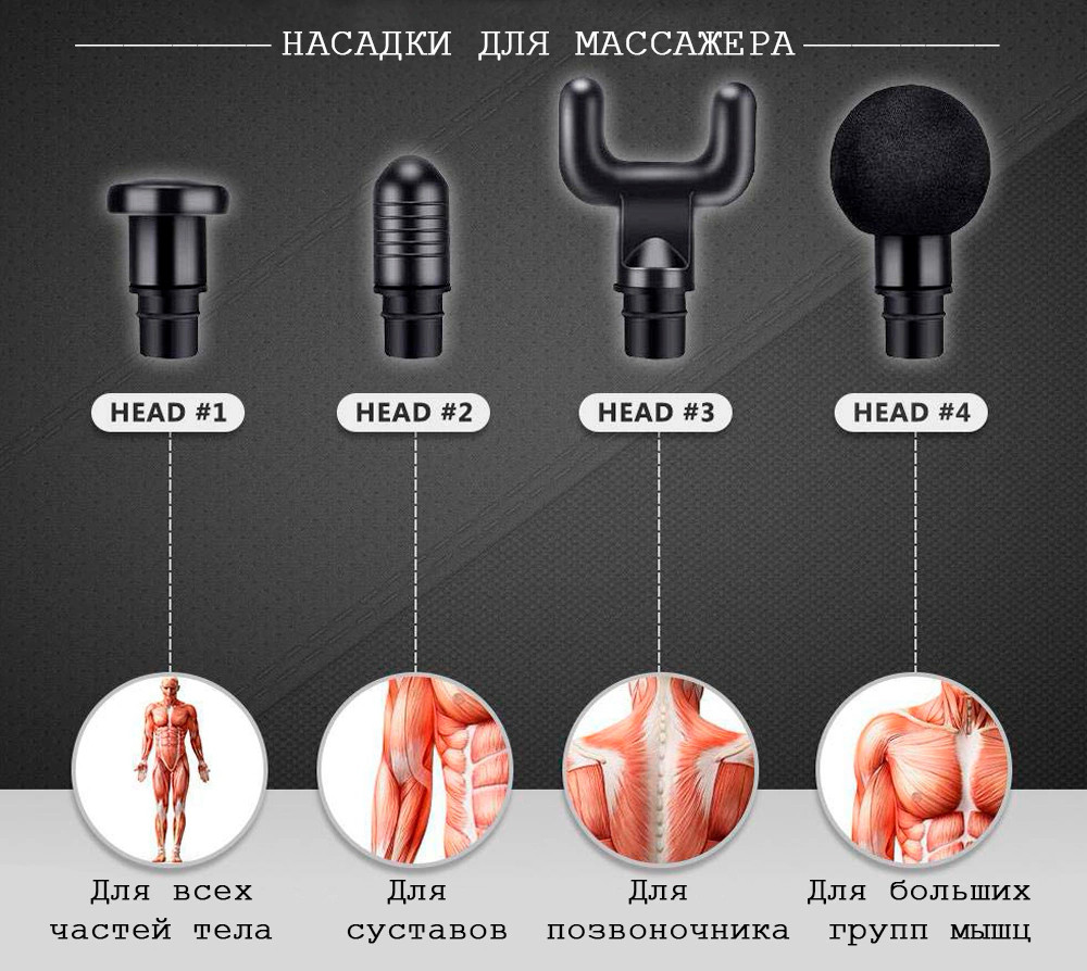 Перкуссионный массажер, мышечный FASCIAL GUN (массажный ударный пистолет) - фото 4 - id-p133696172