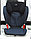 Авто кресло ROMER пр-во Германия, фото 5