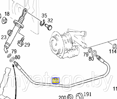 Трубка цилиндра сцепления MB Atego