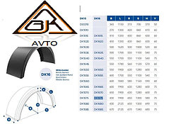 Крыло пластиковое с белой линией 430х1900х650х1300 Type universal, art DK1675