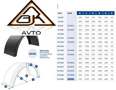 Крыло пластиковое с белой линией 670х2125х670х1340 Type universal, арт. DK1685