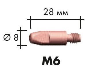 Наконечник E-Cu M6 28*8*0,8 №140.0051 для RF GRIP 15/25