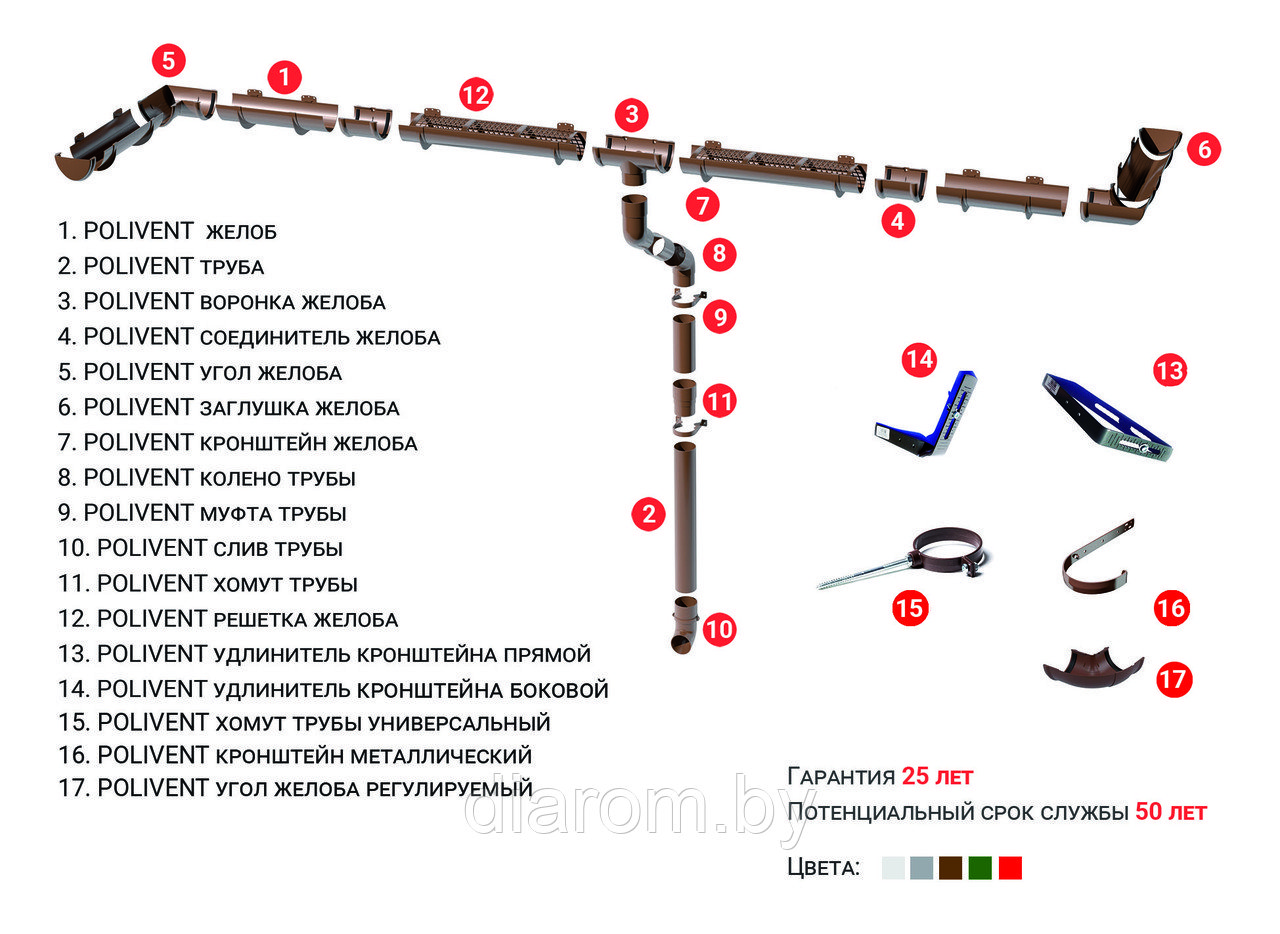 Хомут трубы универсальный для крепления пластиковых труб POLIVENT 140мм - фото 2 - id-p151323879