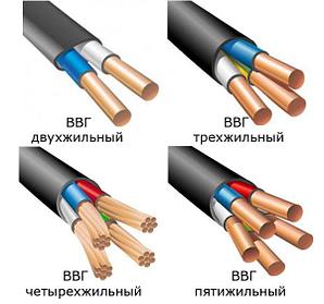 Кабели ВВГ, ВВГнг, ВВГнгLS, NYM