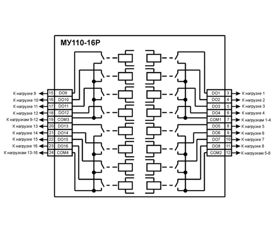 Модуль дискретного вывода МУ110-224.16Р ОВЕН - фото 2 - id-p147433910