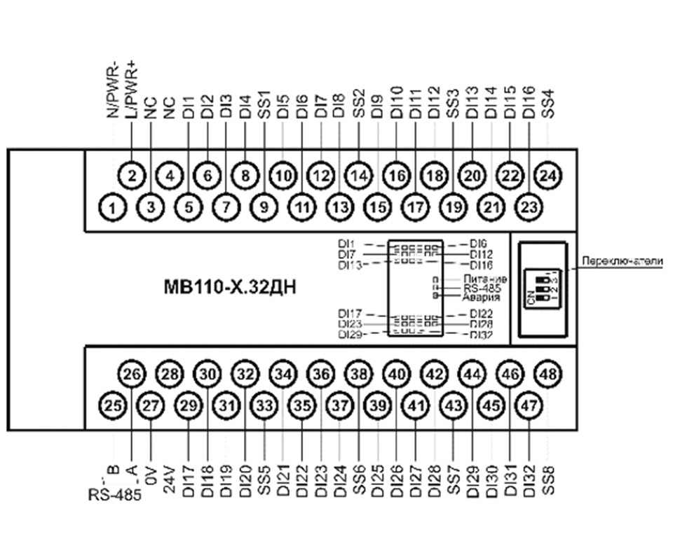 Модуль дискретного ввода МВ110-220.32ДН ОВЕН - фото 3 - id-p147433912