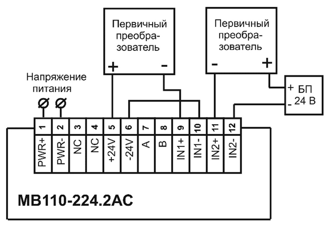 Модуль аналогового ввода МВ110-224.2АС ОВЕН - фото 4 - id-p147433914