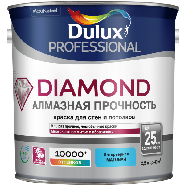Краска DULUX TRADE Diamond Matt 2,25л износостойкая база для насыщ.тонов BC
